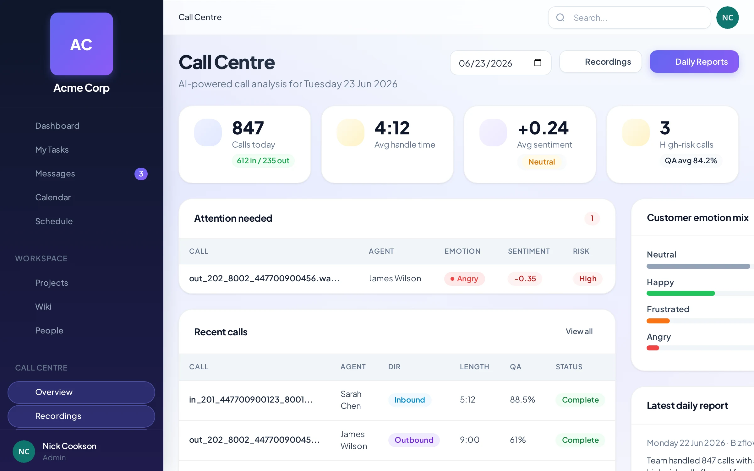 Interlink Digital Workplace Call Centre analytics dashboard