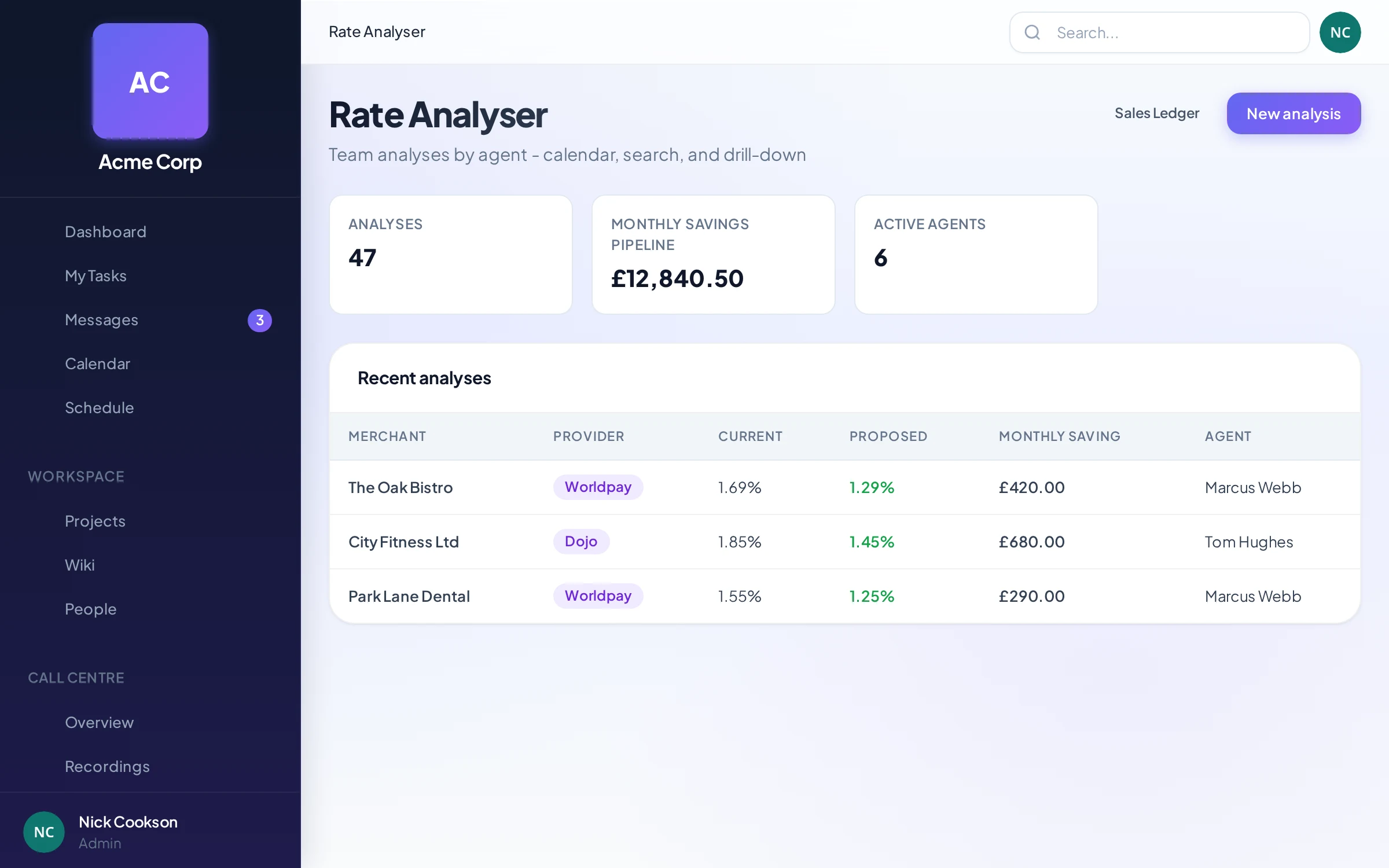 Interlink Digital Workplace Rate Analyser payment tools